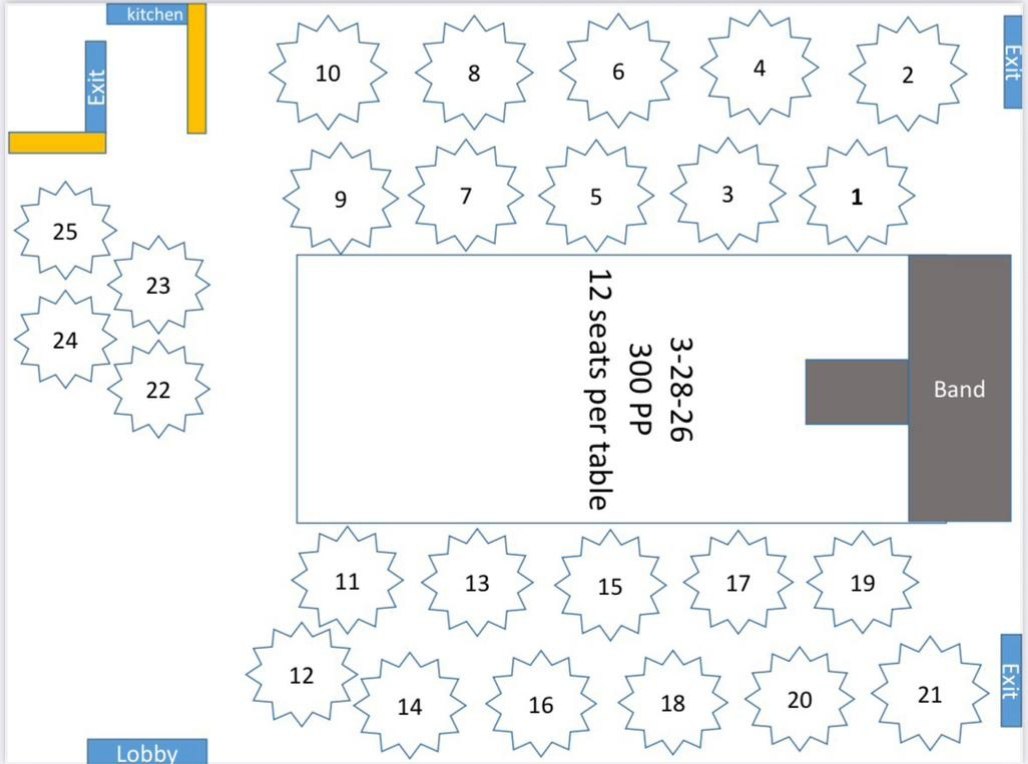 Seating Chart for Event 17